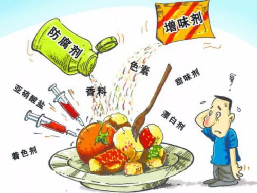 餐飲服務中食品添加劑的“五?！惫芾硪幏督馕? />
</a>
<span><a href=